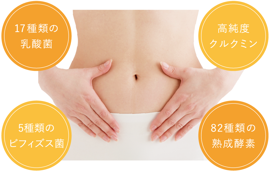 毎日のコンディションを内側からサポート!Supports daily conditions from the inside.