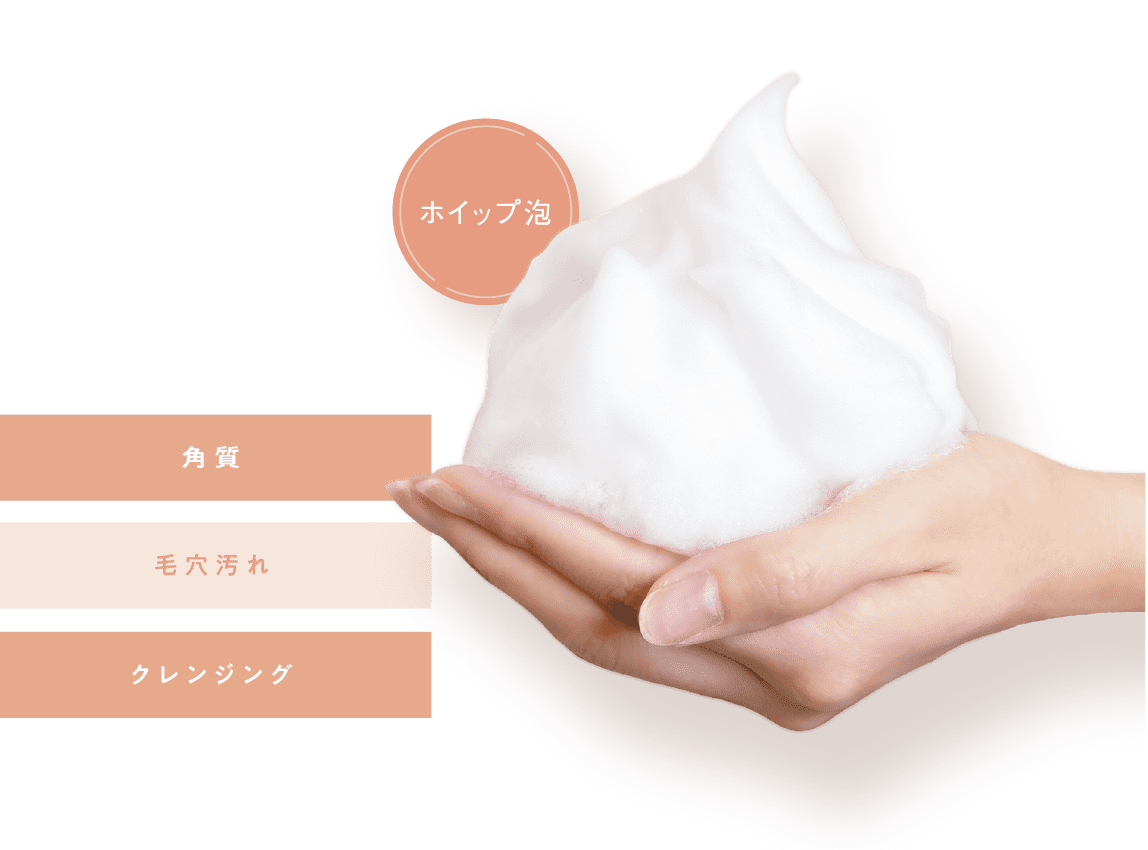 肌を±0にリセットする、<br>毎日のピーリング習慣。Reset the skin to ± 0,Daily peeling habits.